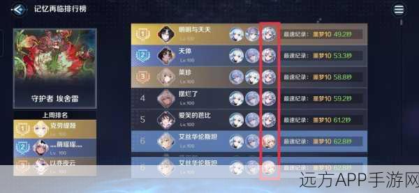 复苏的魔女，顶尖角色培养攻略，解锁高效养成路径