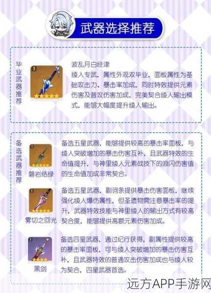 原神神里绫人天赋加点深度解析,战斗力飙升的实战秘籍