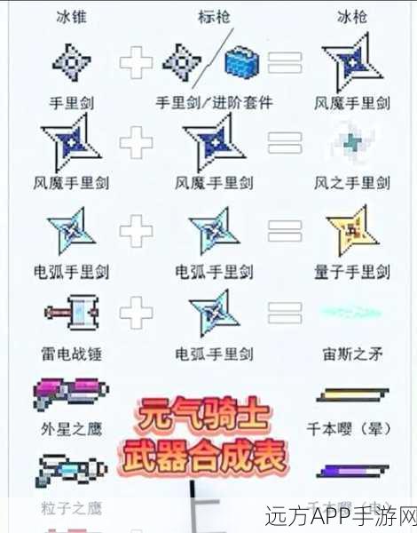 元气骑士无尽地牢1000层攻略详解，高效闯关技巧与装备搭配指南