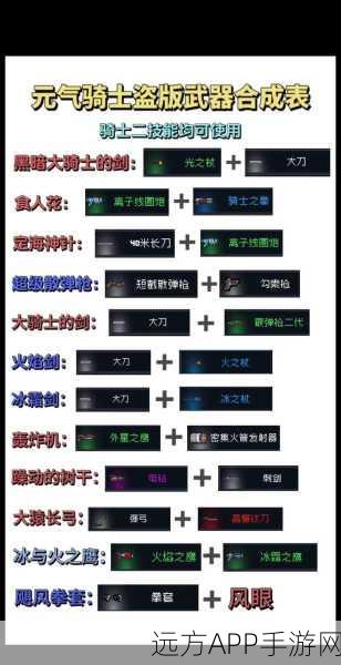 元气骑士，揭秘分子一文字武器获取攻略与实战心得