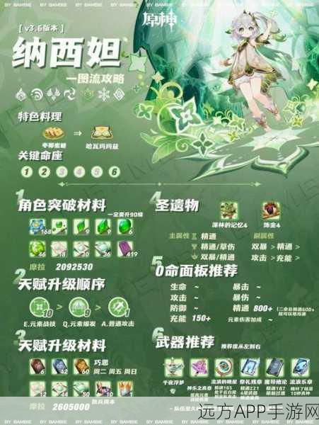 原神攻略秘籍,轻松掌握驱散风的淤积点技巧,探索无界!