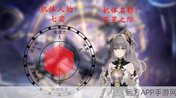 梦幻模拟战,战斗双子战术深度解析,双星闪耀的制胜之道