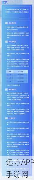 改写，成语大探险红包版最新下载，答题赢现金，探险乐趣多！