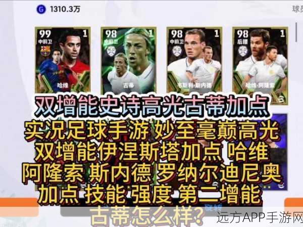 FIFA 23深度解析，球员特性与天赋如何影响绿茵战场