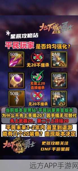 DNF强化保底券大比拼，普通、高级与黄金，谁才是玩家的首选？
