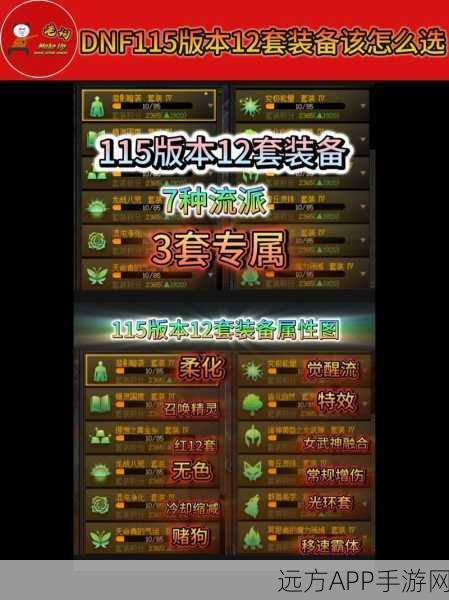 DNF强化保底券大比拼，普通、高级与黄金，谁才是玩家的首选？