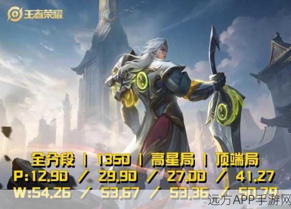 王者荣耀新风向,项羽跃升T1,与典韦共舞资源掌控的高端对决