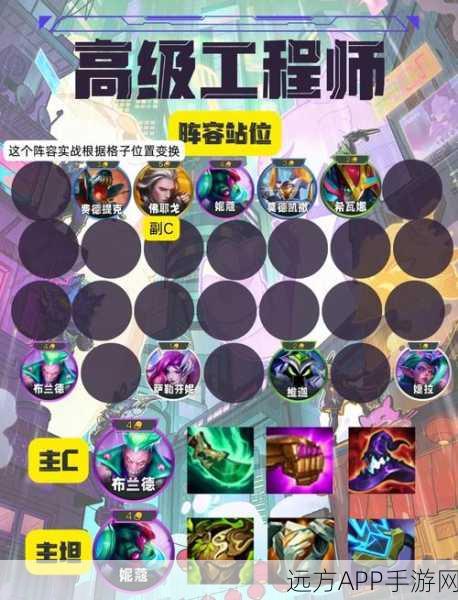幻之封神新阵容揭秘，永动机输出机制引领战斗革命