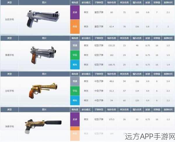 堡垒之夜高手进阶，揭秘飞碟射击点与制胜技巧全攻略