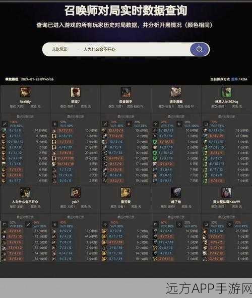 揭秘LOL手游，对方战绩隐藏后，如何巧妙探查对战信息？