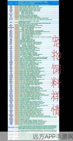 手游热门攻略,揭秘创造与魔法棕熊饲料配方,助你轻松驯服巨兽!