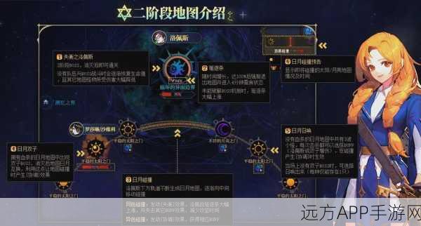 DNF手游雾都任务全攻略，解锁隐藏结局的终极秘籍！