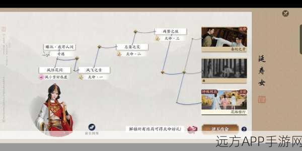 天涯明月刀手游,耶律延寿女天命深度攻略,解锁全结局秘籍