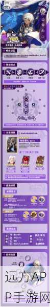 崩坏星穹铁道，阿兰主C顶级配队攻略，解锁高效战斗新境界