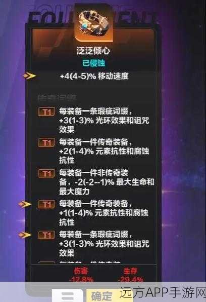 火炬之光1深度揭秘，共享仓库的无限可能与实战攻略