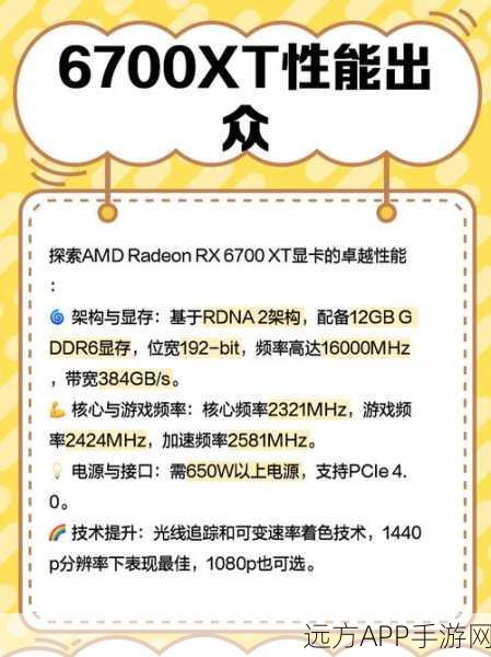 辐射4GTX960显卡极致体验,最佳设置全攻略