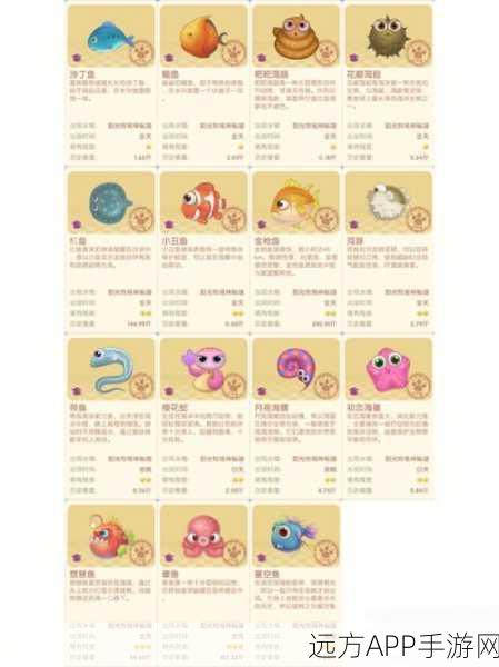 摩尔庄园深度揭秘，鳗鱼垂钓大赛的秘密钓点与攻略