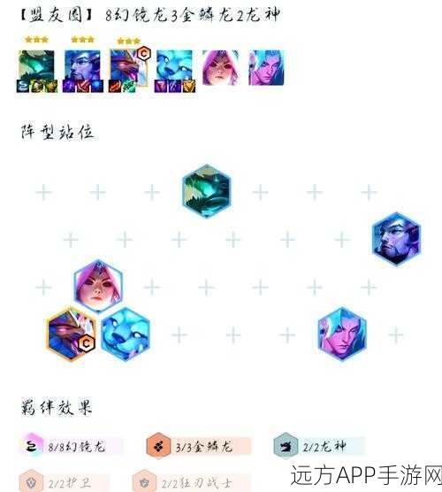 云顶之弈手游高手进阶攻略，揭秘顶尖阵容，解锁致胜秘籍，直击S7赛季精髓