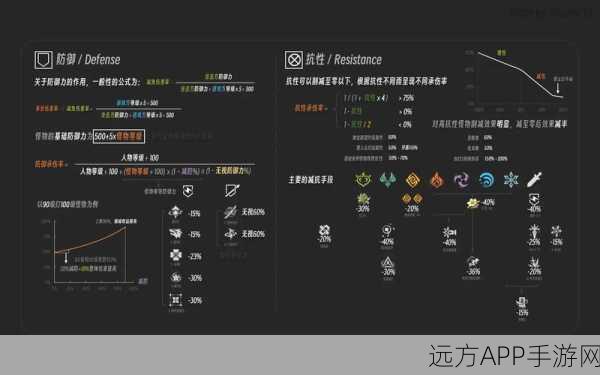 原神物理伤害深度解析，精准计算，伤害爆表秘籍