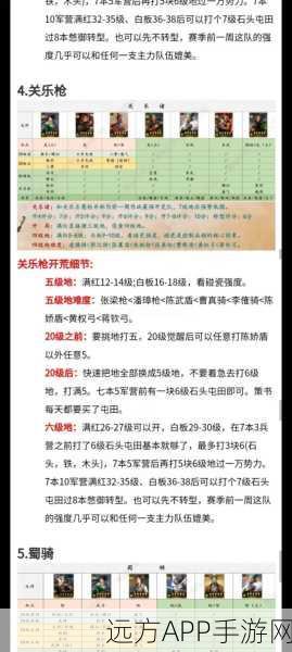 三国志战略版深度解析,伏击营实战威力与建造秘籍大公开