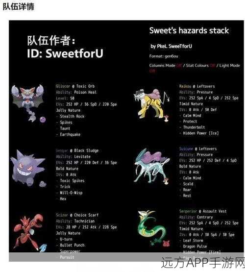 Pokemmo竞技场,顶尖物攻精灵大揭秘!——从属性到战术的深度剖析