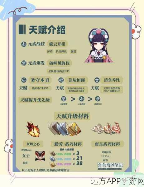 西风系列武器在原神中的绝配角色深度剖析,打造完美战斗组合