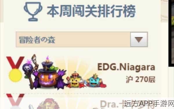 蒸汽之都探险攻略,打造不思议迷宫最强阵容