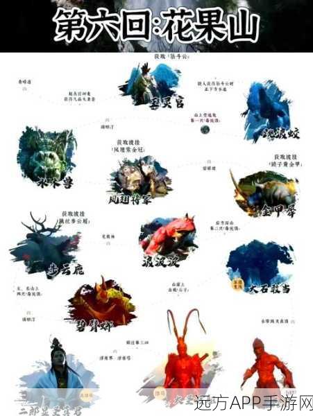 探秘黑神话,悟空隐藏村落六六村全攻略