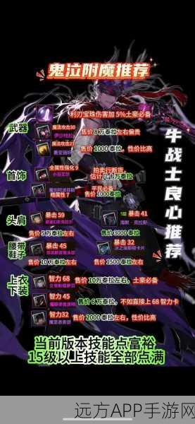 DNF鬼泣职业深度解析，百分比还是固伤？一探究竟！