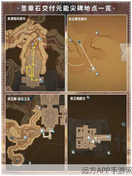 原神遗迹石碑深度解密攻略，步骤剖析、高效技巧与必知细节大公开