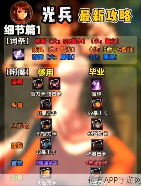 DNF念气师华丽转身，光兵职业转型大赛全解析