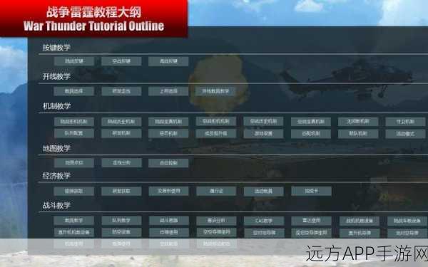 巴尔干烽火，二战风云战役全攻略，解锁胜利秘籍！