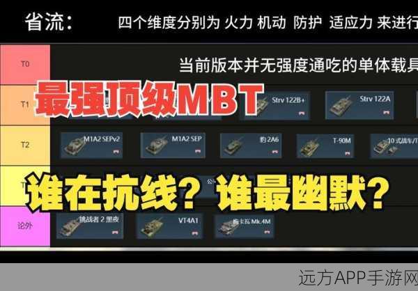 巴尔干烽火,二战风云战役全攻略,解锁胜利秘籍!