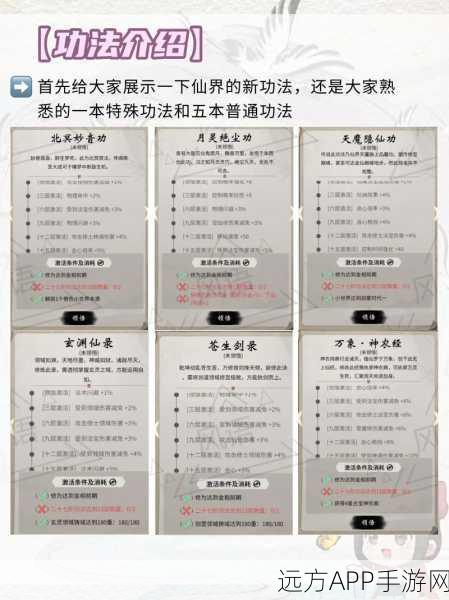 一念逍遥法则压制深度解析，掌握法则，称霸仙界！