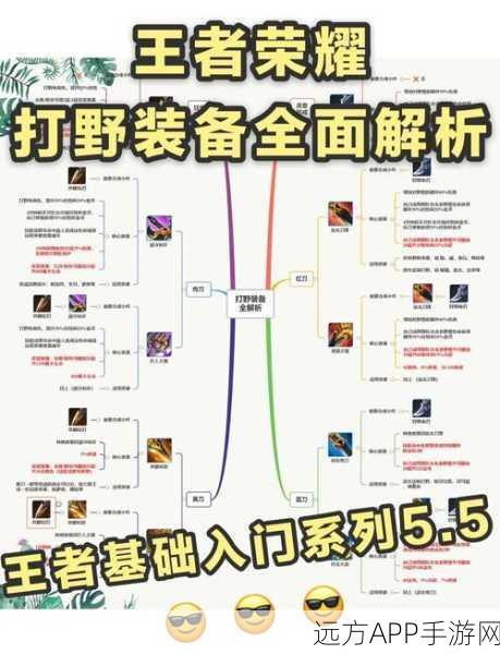 王者荣耀影刃攻略，解锁收益最大化，制霸战场的秘密武器