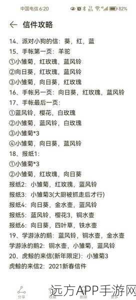 解锁动物餐厅发霉骨头秘密，攻略与趣味挑战全揭秘