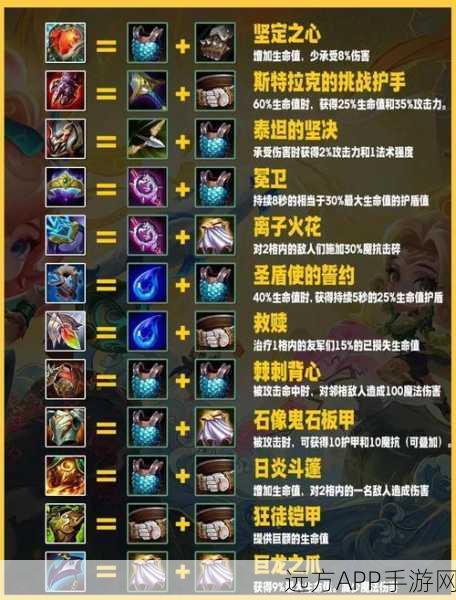 金铲铲之战掌盟福利大揭秘，轻松领取珍稀道具攻略
