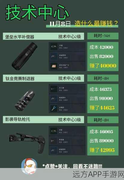 三角洲行动2025,物资室铁门任务速通秘籍与顶尖战术揭秘
