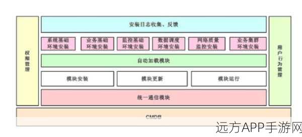 王者荣耀武道大会全面指南，解锁入口与赛事详解