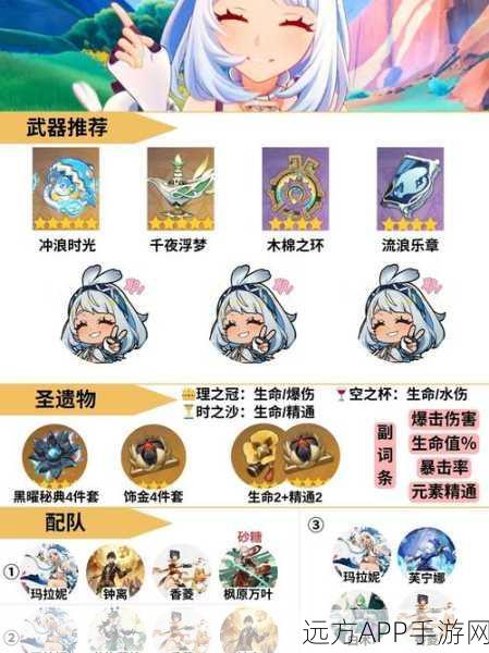 原神玛拉妮角色抽取深度解析，倾尽所有，只为她值得？