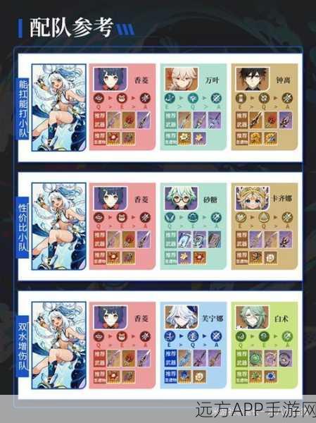 原神玛拉妮角色抽取深度解析,倾尽所有,只为她值得?