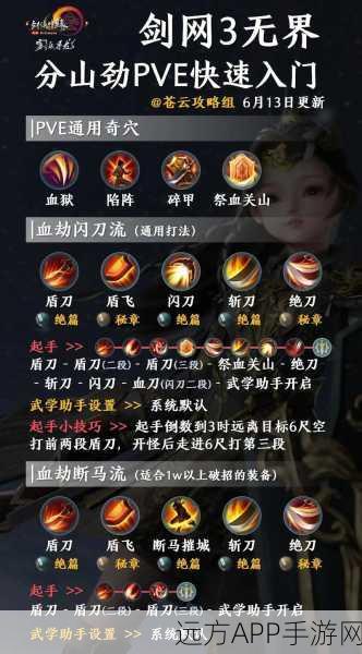 剑网3高手秘籍揭秘，无界武学助手助你一键登顶武林巅峰
