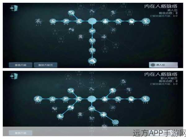 杀戮地城天赋选择攻略，开局天赋搭配指南