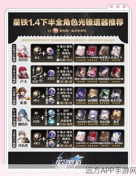 火影忍者手游，揭秘梦魇饰品掉落全攻略