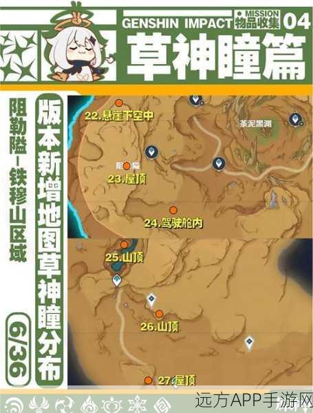 原神探索指南，揭秘草史莱姆的隐秘栖息地及高效捕捉技巧