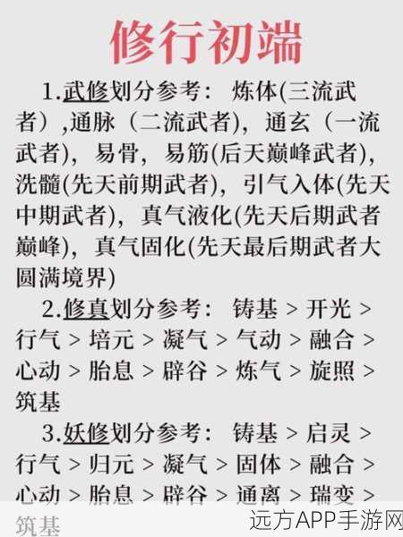 鬼谷八荒,风身法秘籍终极攻略,助你修仙路上一骑绝尘