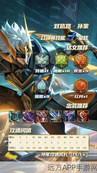 王者荣耀孙策5级铭文深度解析，打造无敌战船的必备符文搭配