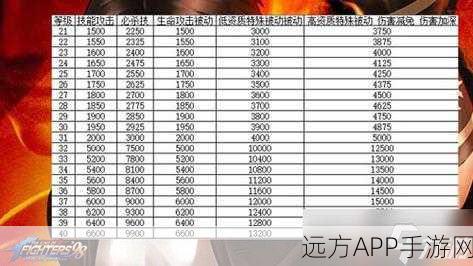 拳皇98终极之战OL，疯魂阵流派顶尖战术揭秘与实战攻略