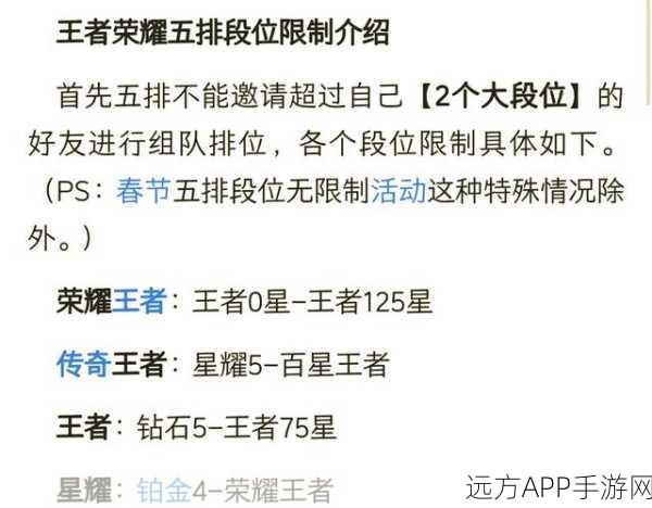 王者荣耀五排段位限制大揭秘，规则变动背后的策略与影响深度剖析