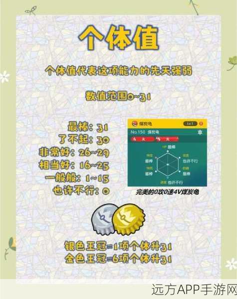 宝可梦朱紫深度解析，如何查看与提升个体值，打造顶级战斗伙伴